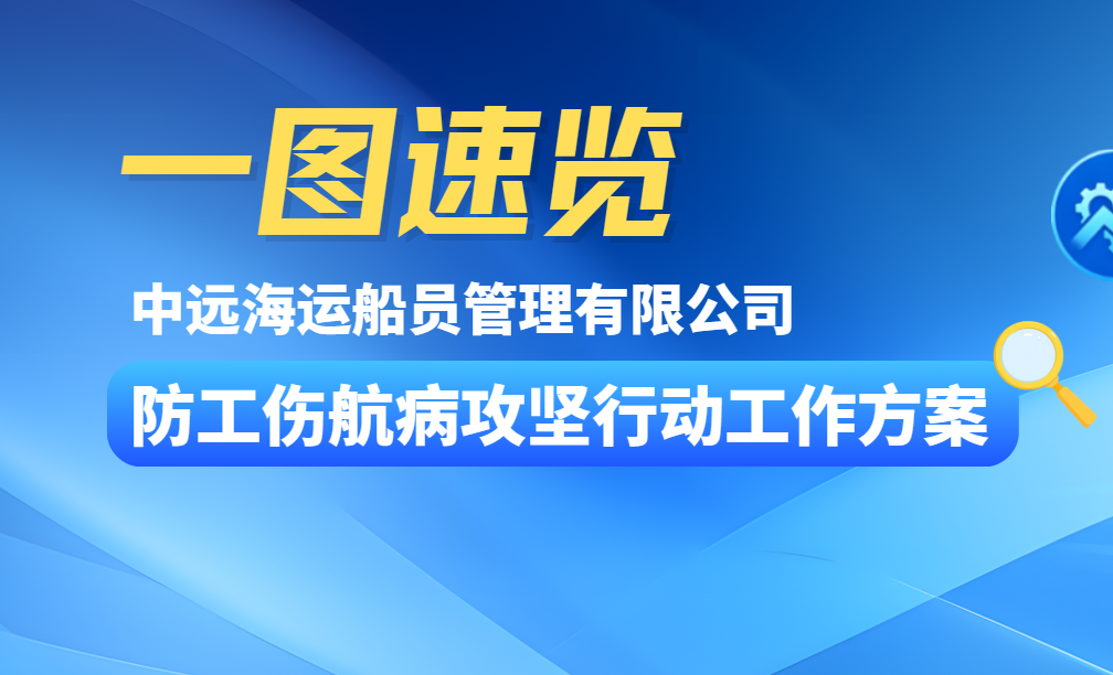 一图速览《中远海运船员管理有限公司防工伤航病攻坚行动工作方案》